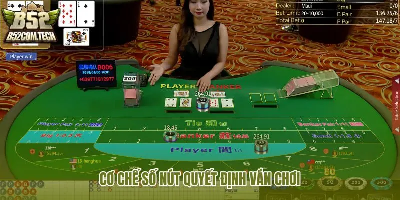 co-che-so-nut-quyet-dinh-van-choi co-che-so-nut-quyet-dinh-van-choi
